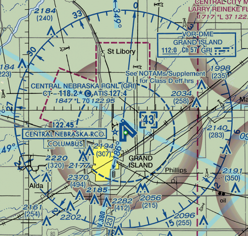 Airspace Review - Cupertino Aviation