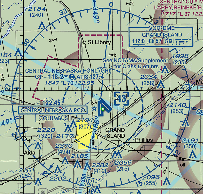 Central Nebraska Regional (KGRI) Class D Airspace