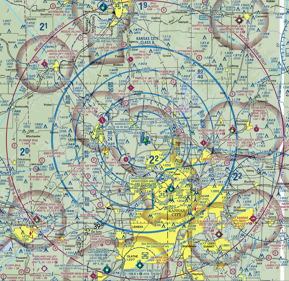 Kansas City International (KMCI) Class B Airspace